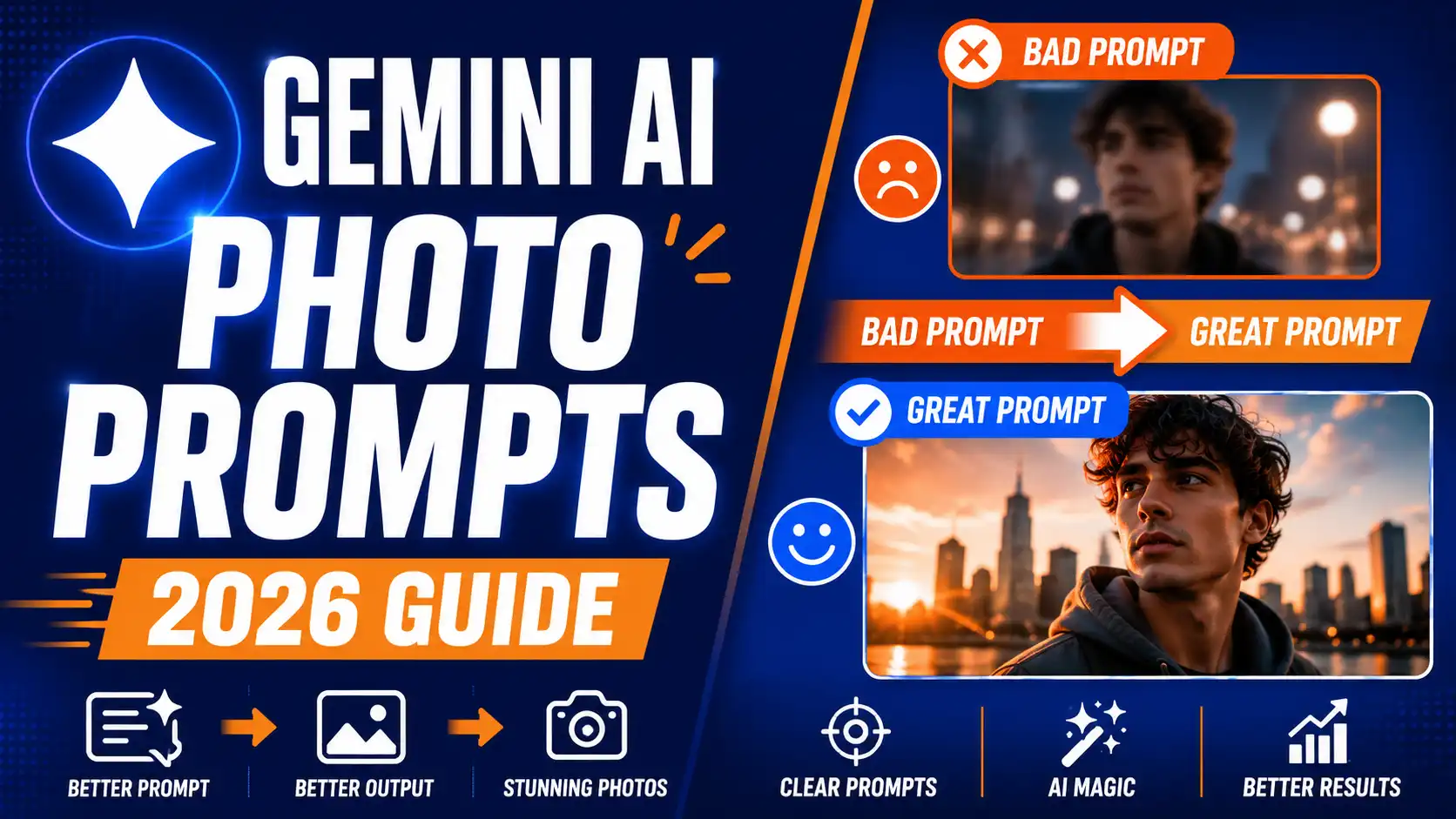 Gemini AI Photo Prompt Kaise Likhe